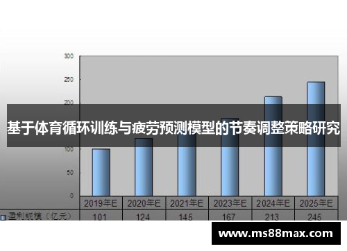 基于体育循环训练与疲劳预测模型的节奏调整策略研究