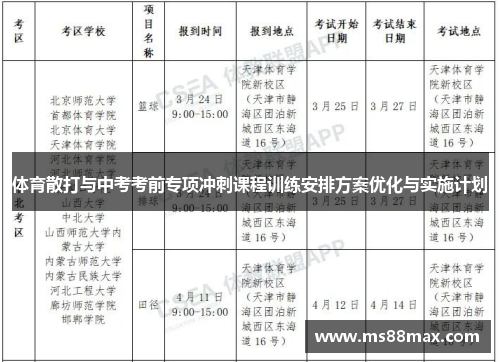 体育散打与中考考前专项冲刺课程训练安排方案优化与实施计划